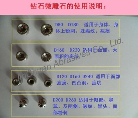 Cilt Güzellik İçin Paslanmaz Çelik Elmas Minyatür Masaj Küçük Elmas Dosyası