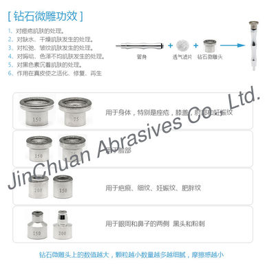 Cilt Güzellik İçin Paslanmaz Çelik Elmas Minyatür Masaj Küçük Elmas Dosyası